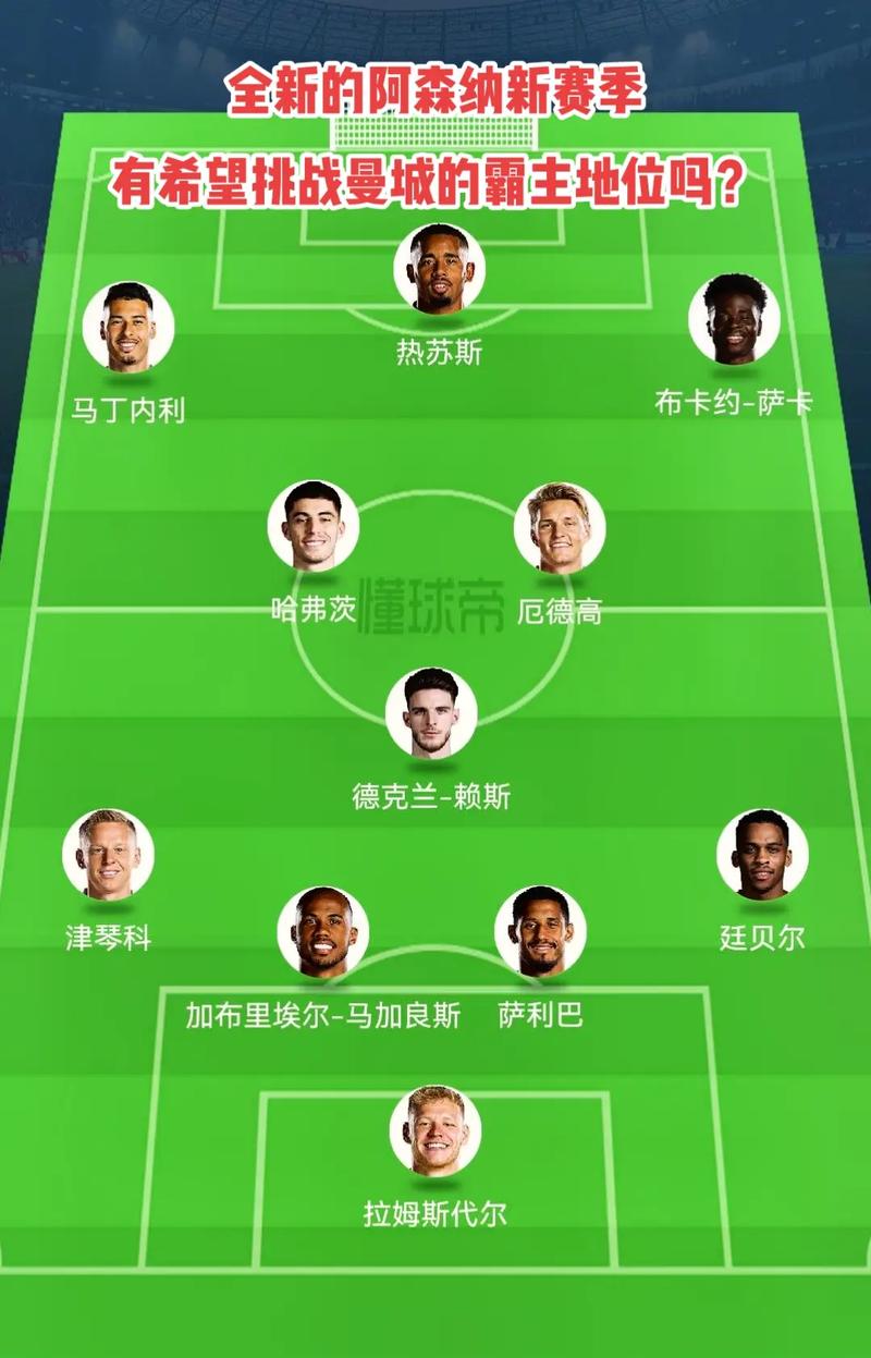 名的针