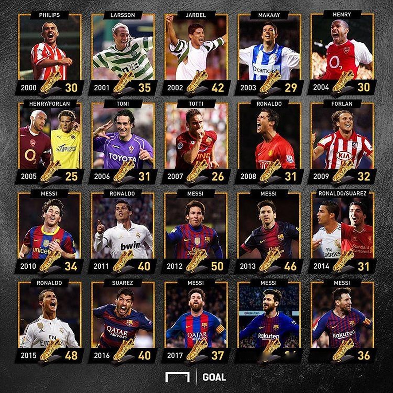 球队终于找到了最适合的体系